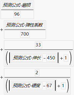 Maximizing Desirability Based on a Function
