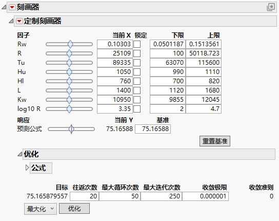 Custom Profiler Report