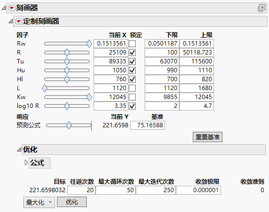 Optimized Custom Profiler Report