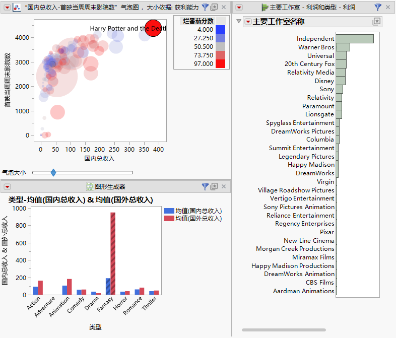 Filtering Data