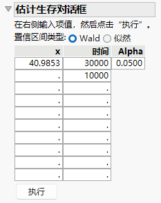 Estimating Survival Probabilities