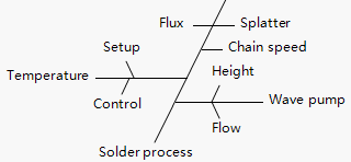 Image shown here