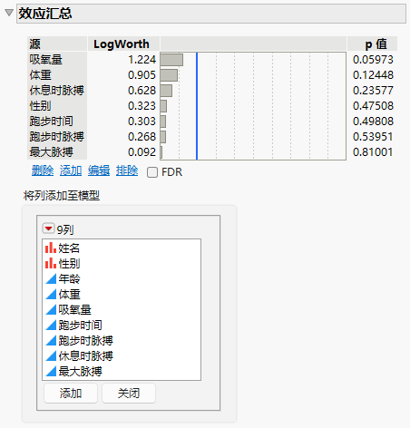 Effect Summary Add Columns Panel