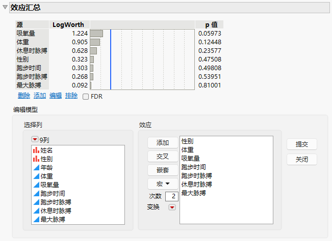 Effect Summary Edit Model Panel