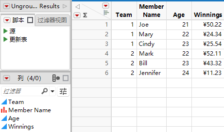 Final Data Table