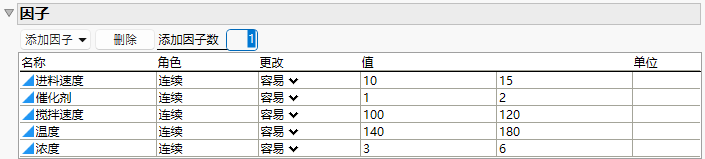 Factors for Design Used in Reactor 20 Custom.jmp