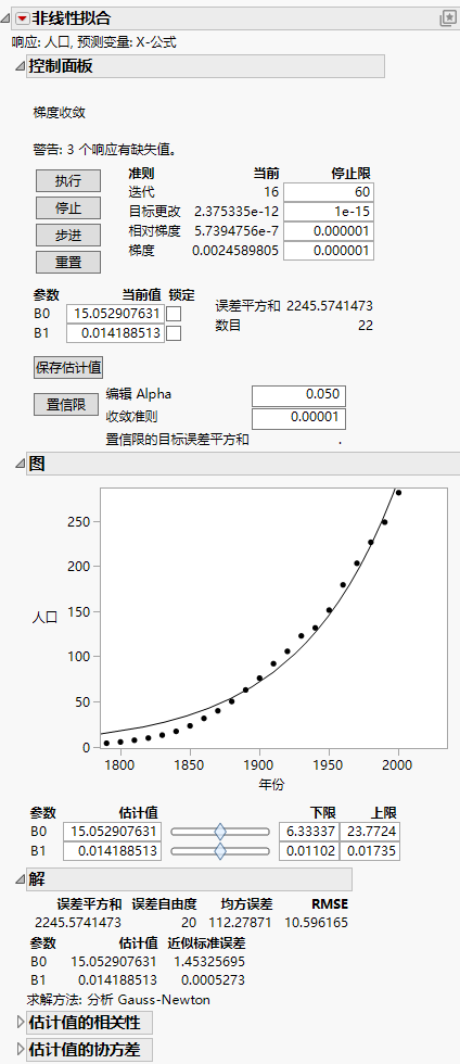 Fitted Model Report