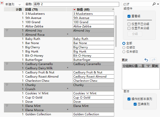Grouping Similar Values