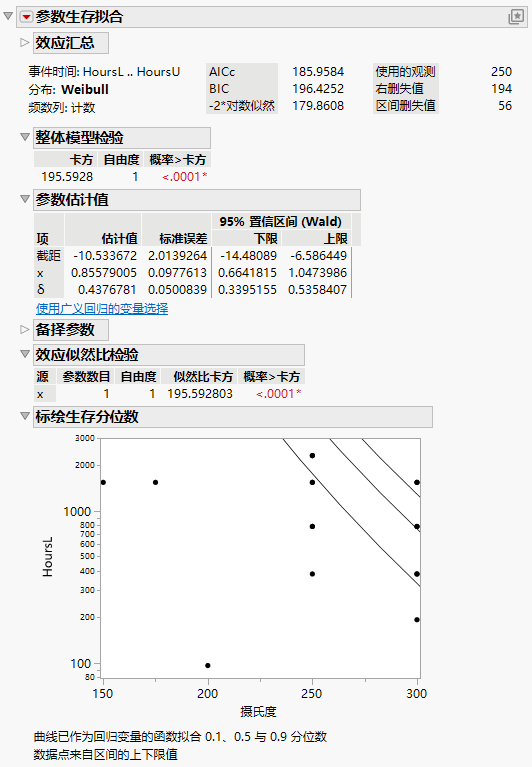ICDevice Output