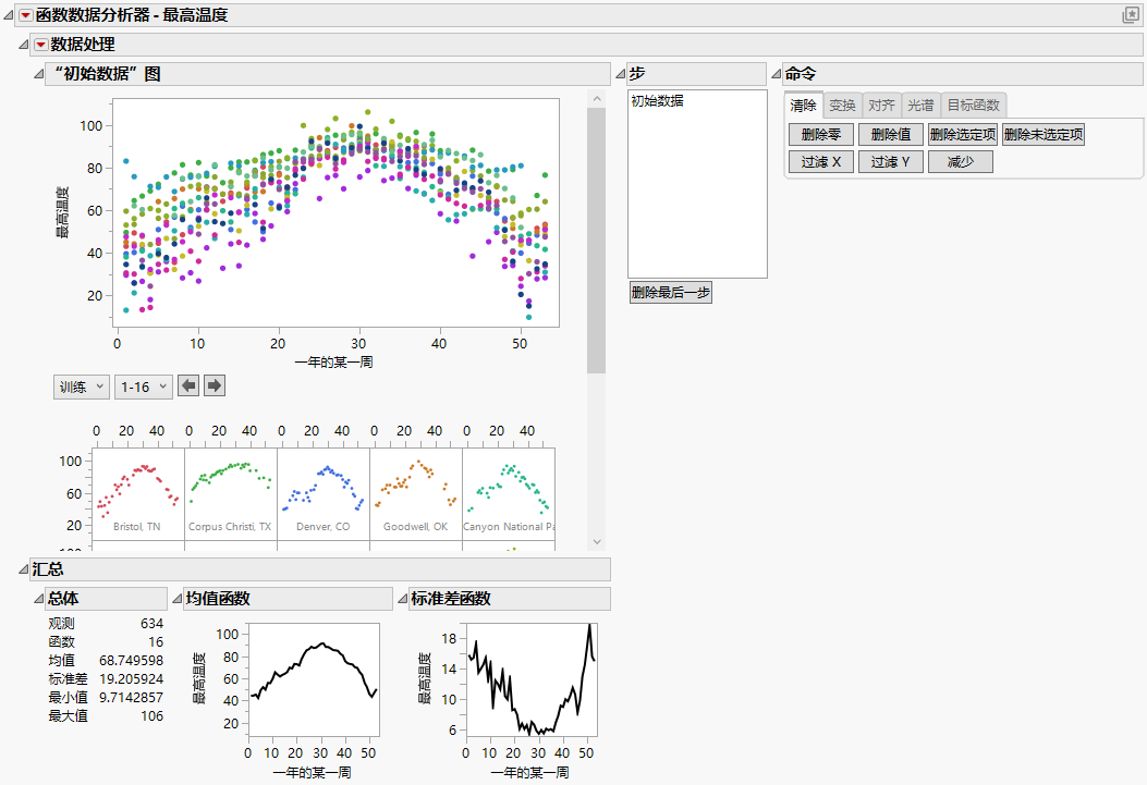 Initial Functional Data Explorer Report