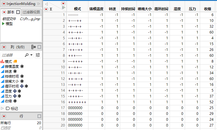 Injection Molding Data