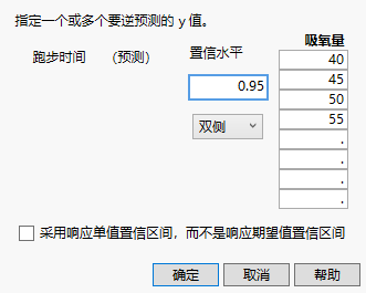 Completed Inverse Prediction Specification Window