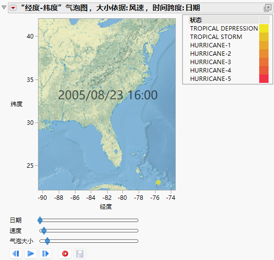 Bubble Plot of Katrina Data.jmp with Background Map