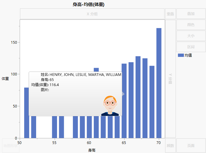 Hover Label with Only Initial Image