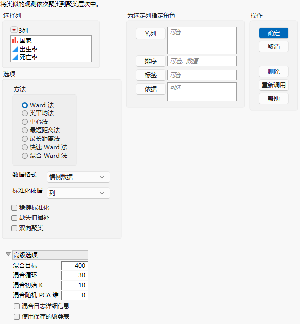 Hierarchical Cluster Launch Window