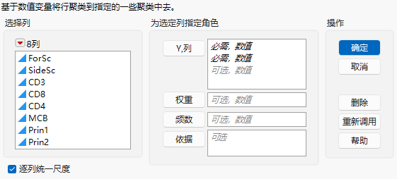 K Means Cluster Launch Window