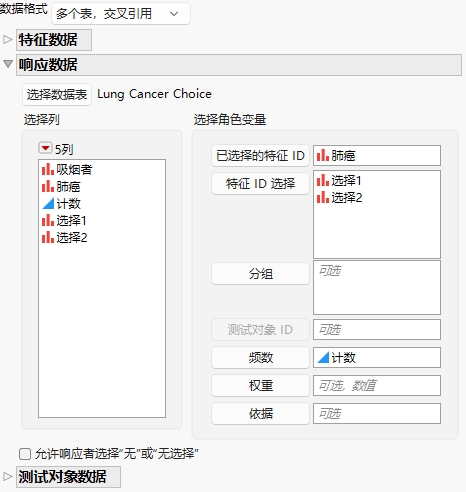Completed Response Data Panel