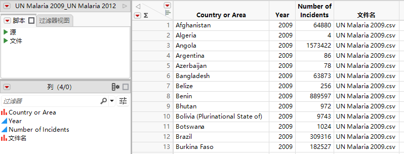 Imported CSV Data