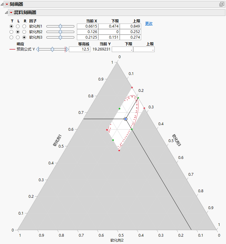 Example of Mixture Profiler