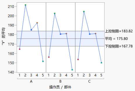 Image shown here