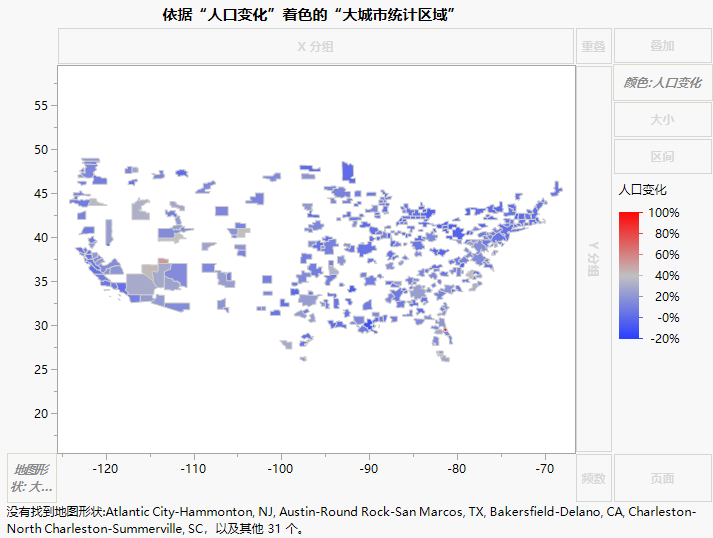 Change in Population for Metropolitan Statistical Areas