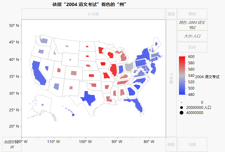 Example of SAT.jmp After Dragging Population to Size