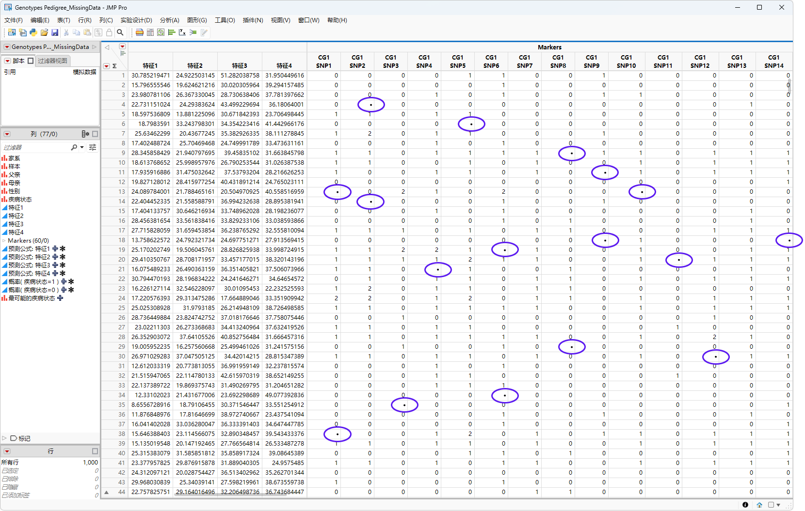 The Genotypes Pedigree_MissingData.jmp JMP table containing missing data
