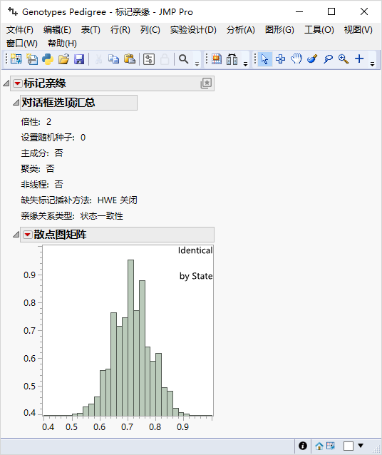 Example of the Marker Relatedness Platform