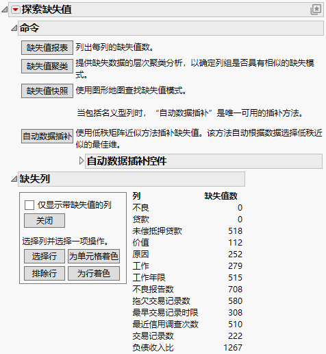 Missing Values Report