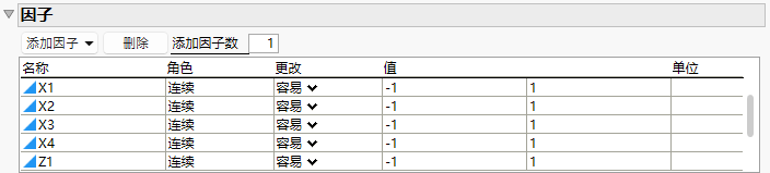 Factors for Design with 4 Control and 3 Noise Factors
