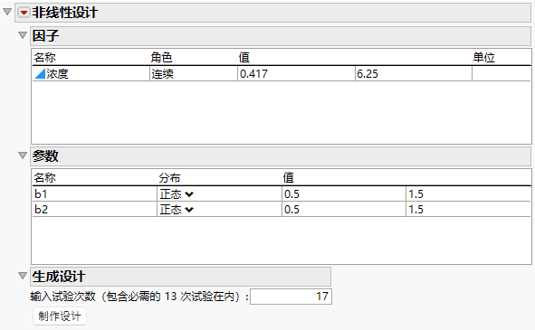 Nonlinear Design Sections for Factors and Parameters