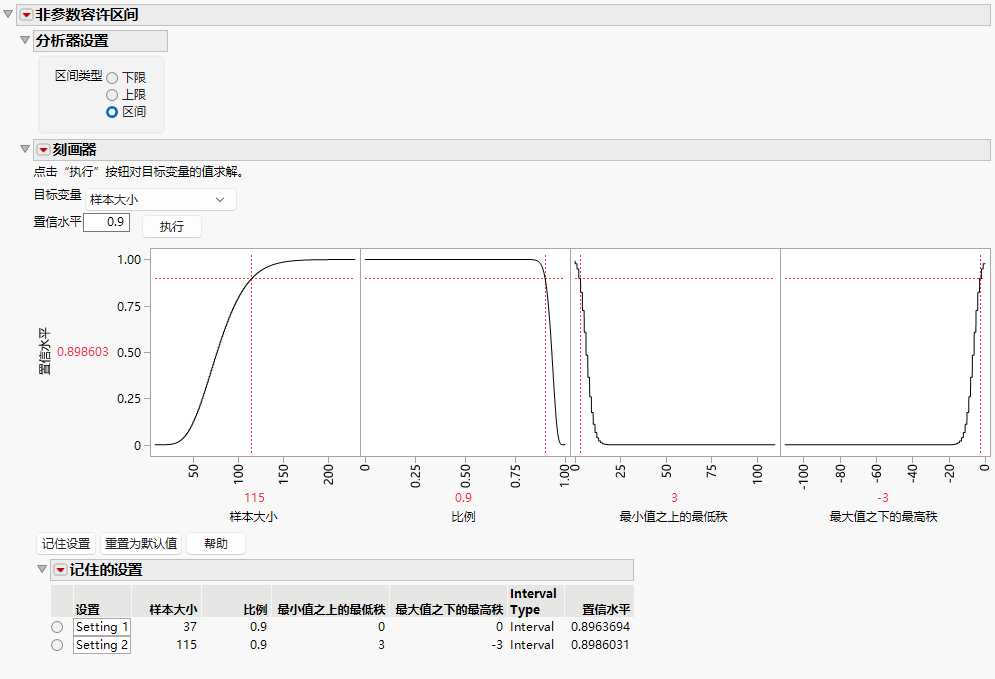 Nonparametric Tolerance Intervals Explorer