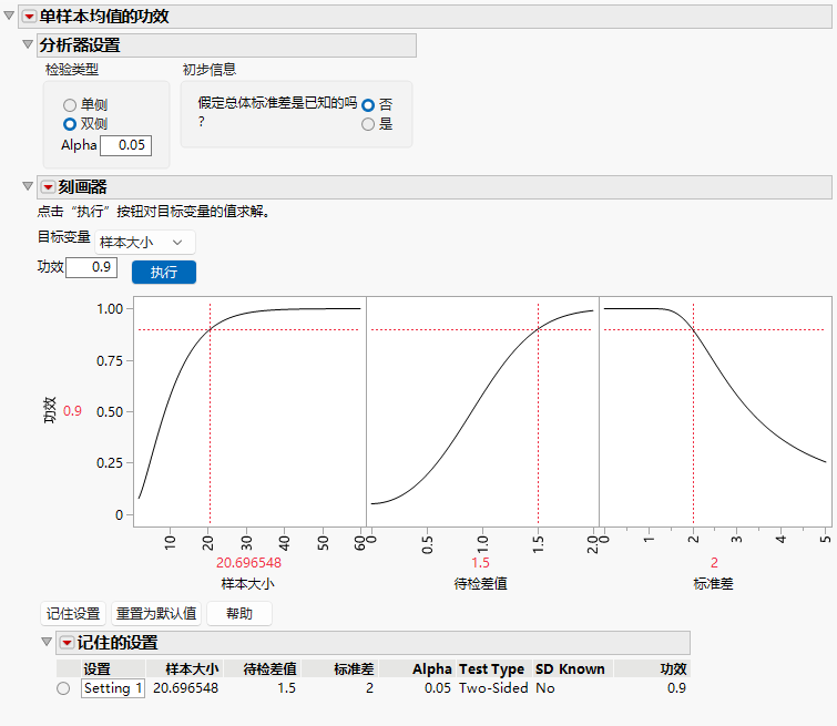 One Sample Mean Power Explorer