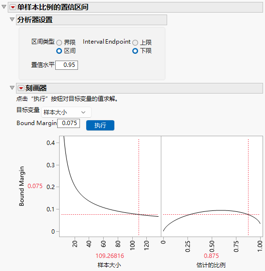 Confidence Interval Explorer for One Sample Proportion