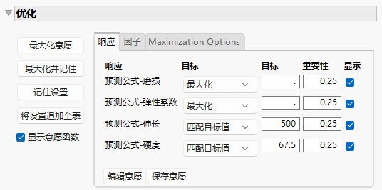 Optimization Control Panel