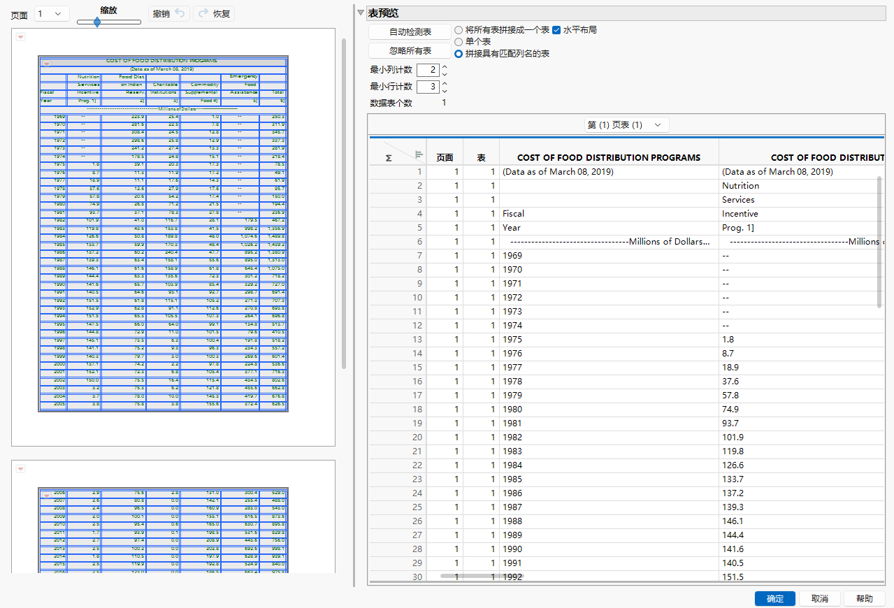 Initial PDF File and Data Table Preview