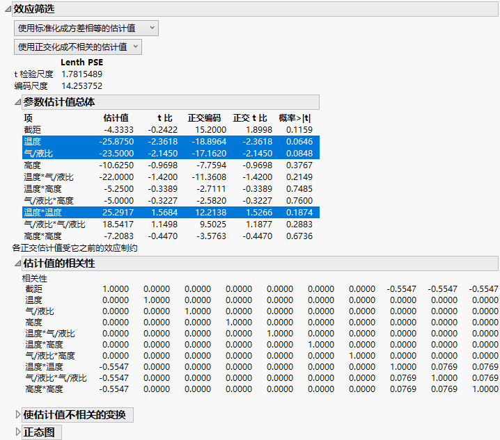 Effect Screening Report for Unequal Variances and Correlated Estimates
