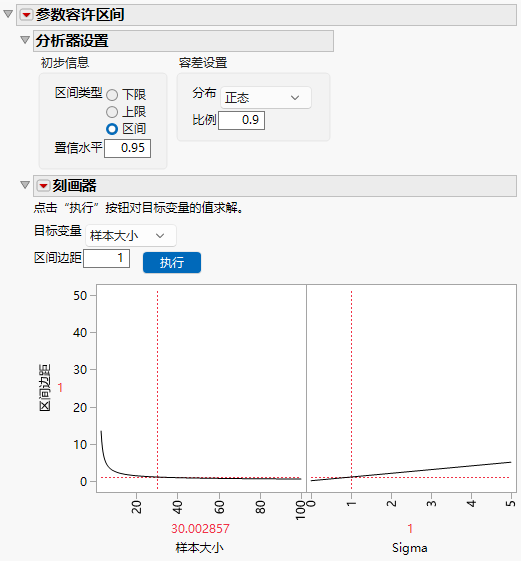 Parametric Tolerance Intervals Explorer