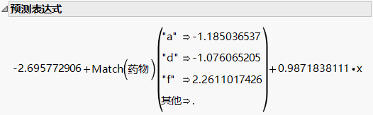 Prediction Expression