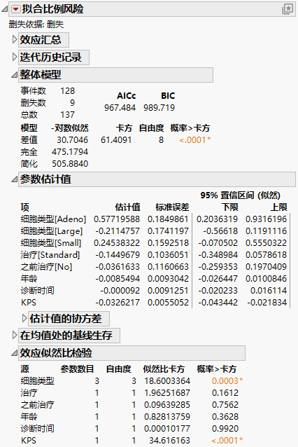 Report Window for Proportional Hazards Model with Multiple Effects and Levels