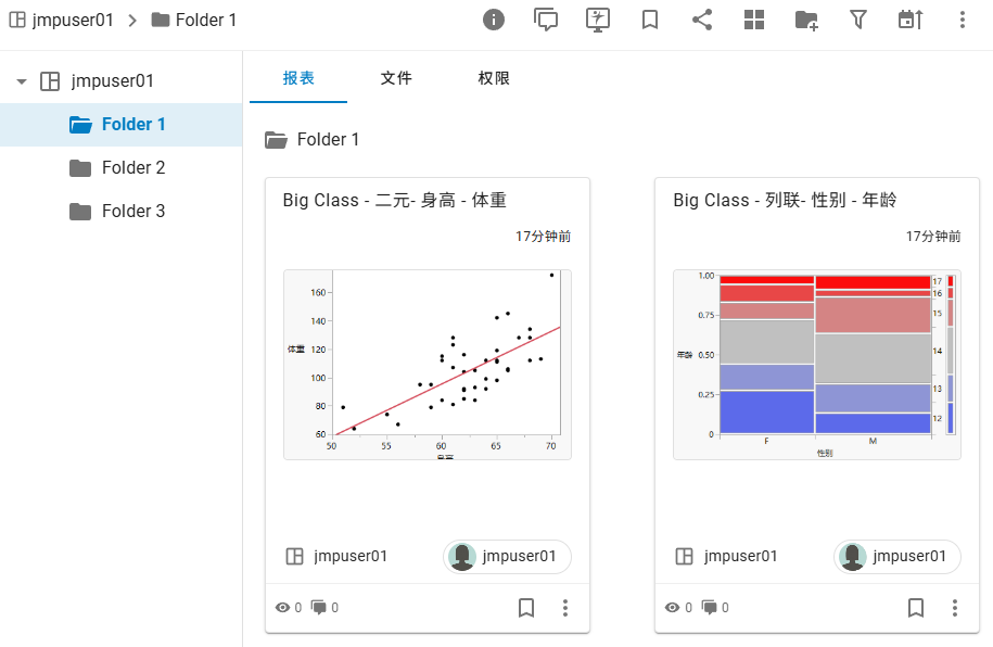 Published Reports in a JMP Live Folder