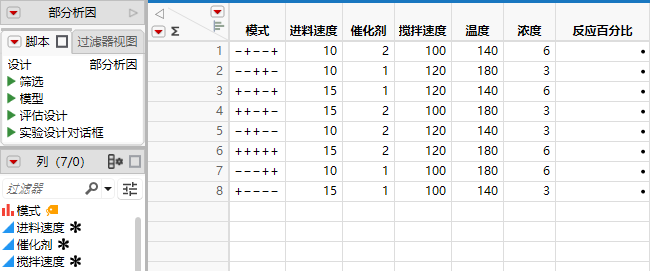 Eight-Run Fractional Factorial Design Table