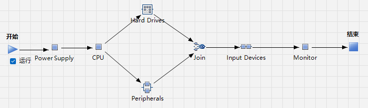 Image shown here
