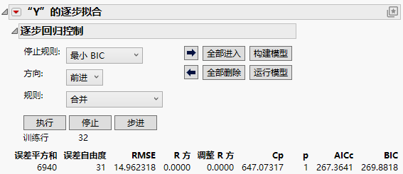 Stepwise Regression Control Panel