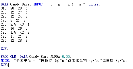 SAS Code