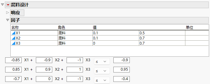 Values and Linear Constraints for the Snee and Piepel Example