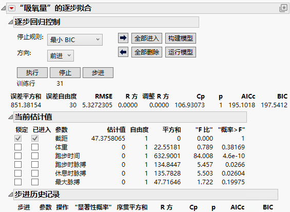 Stepwise Report Window