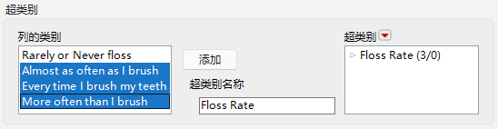 Example of a Supercategories Configuration