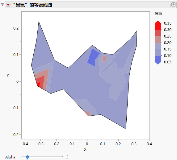 Alpha Shapes Filter