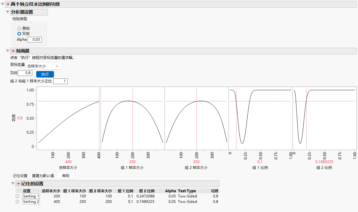 Two Independent Sample Proportions Explorer